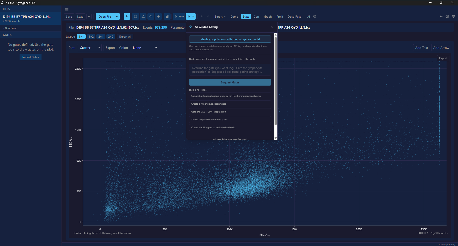 The AI-Guided Gating panel with the Cytogence model at the top and the assistant below